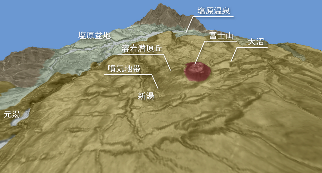 富士山とその周辺の3D地質図。南西側上空からの鳥瞰イメージ図。この図の横方向に伸びるのが断裂群。 (2/2)