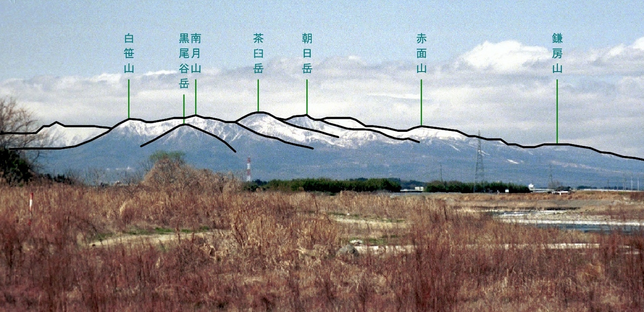 那珂川町の那珂川河床から望む那須火山群。1996年4月撮影。 (2/2)